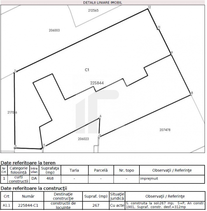 OPORTUNITATE! Teren zona Rond Coșbuc, ideal bloc boutique sau vila