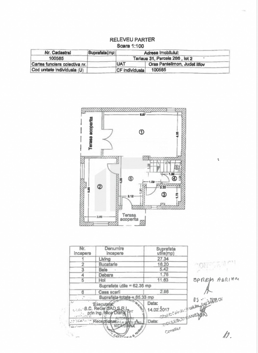 Acasă nu este un loc. Este o stare.